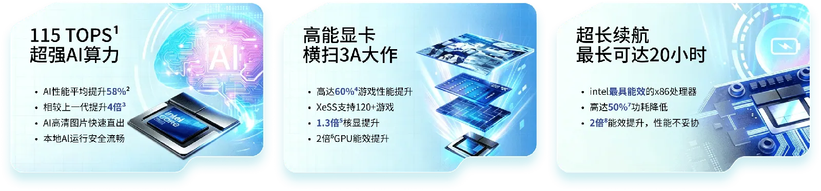 芯片性能详细参数