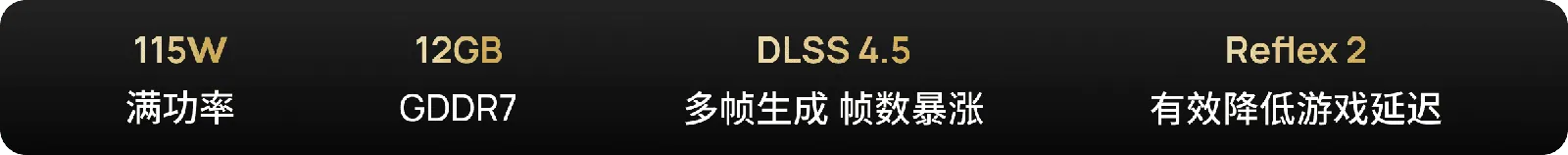 显卡规格参数