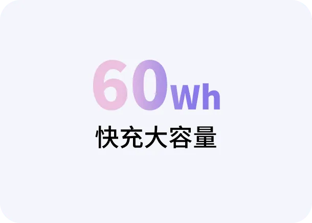 60Wh 快充大容量